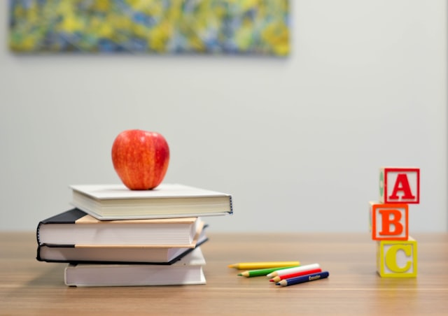 CW-FIT Teacher Kit